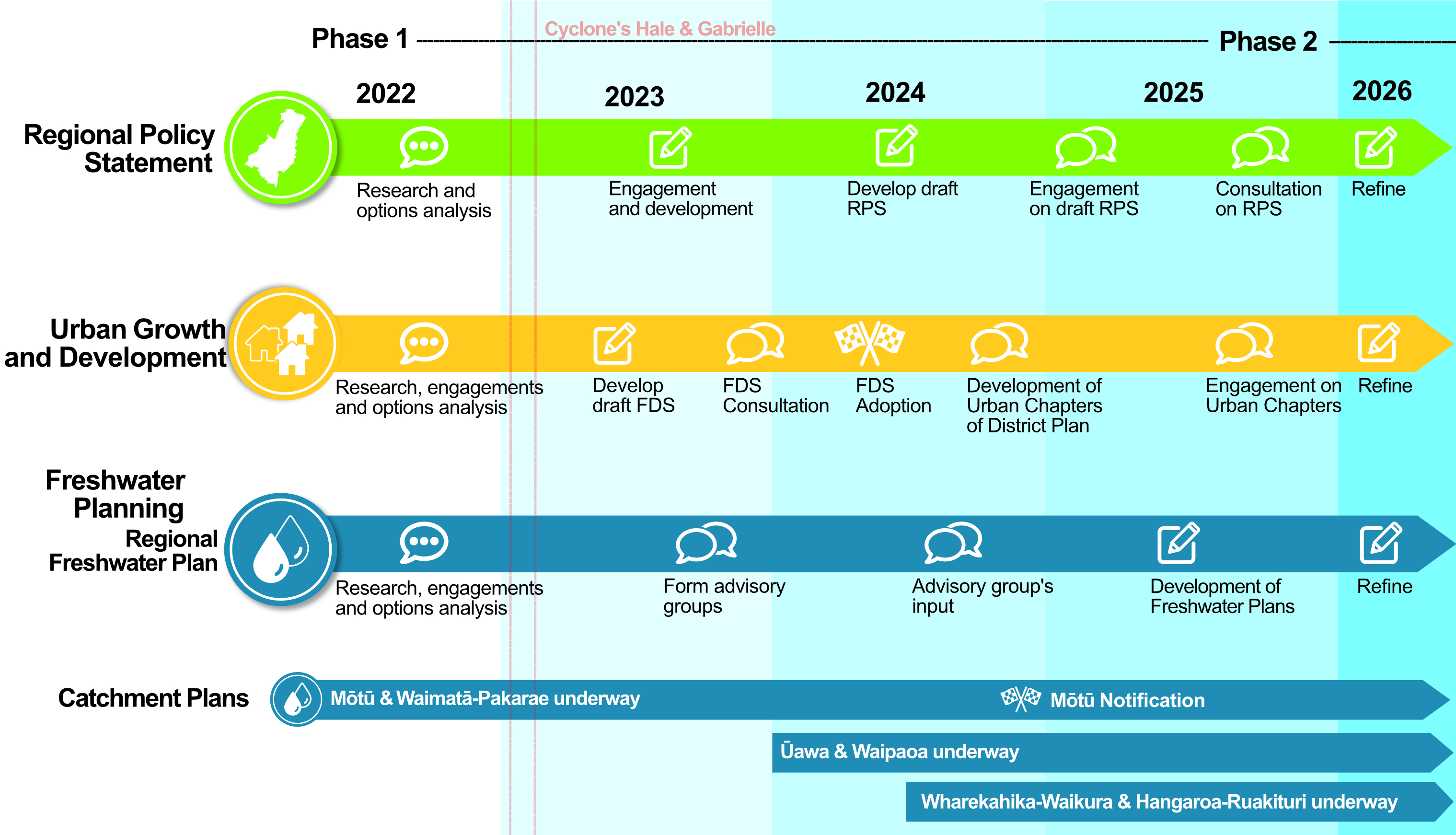 TRMP 2024